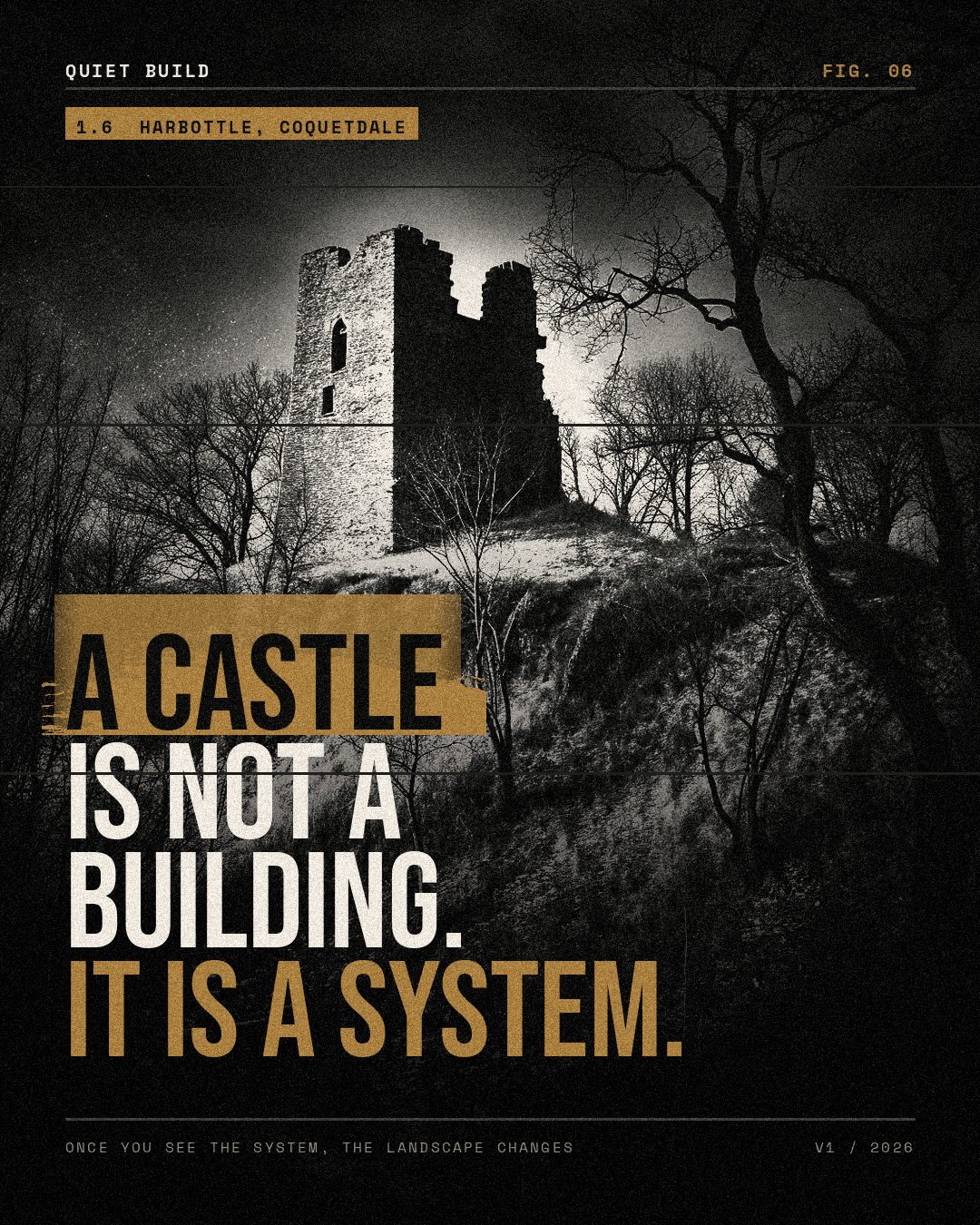 Harbottle, read as a system